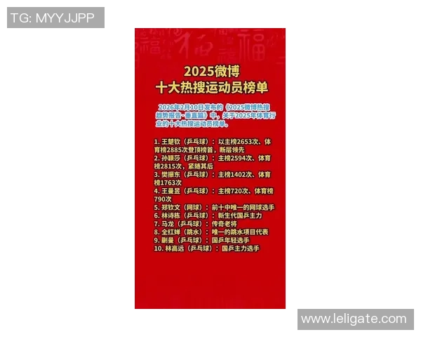 重庆乒乓球队荣登全国乒乓球节奏排行榜第三名引发热议